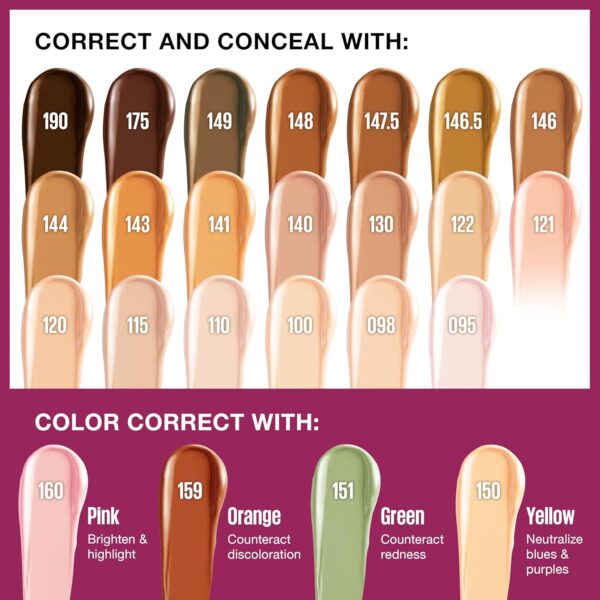 Maybelline Instant Age Rewind Eraser Dark Circles Treatment Multi-Use Concealer, 115, 1 Count (Packaging May Vary) - Image 2